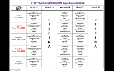 Programma Prima Settimana!