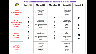 Programma 8° settimana dal 28 agosto al 1 settembre Summer Camp 2017